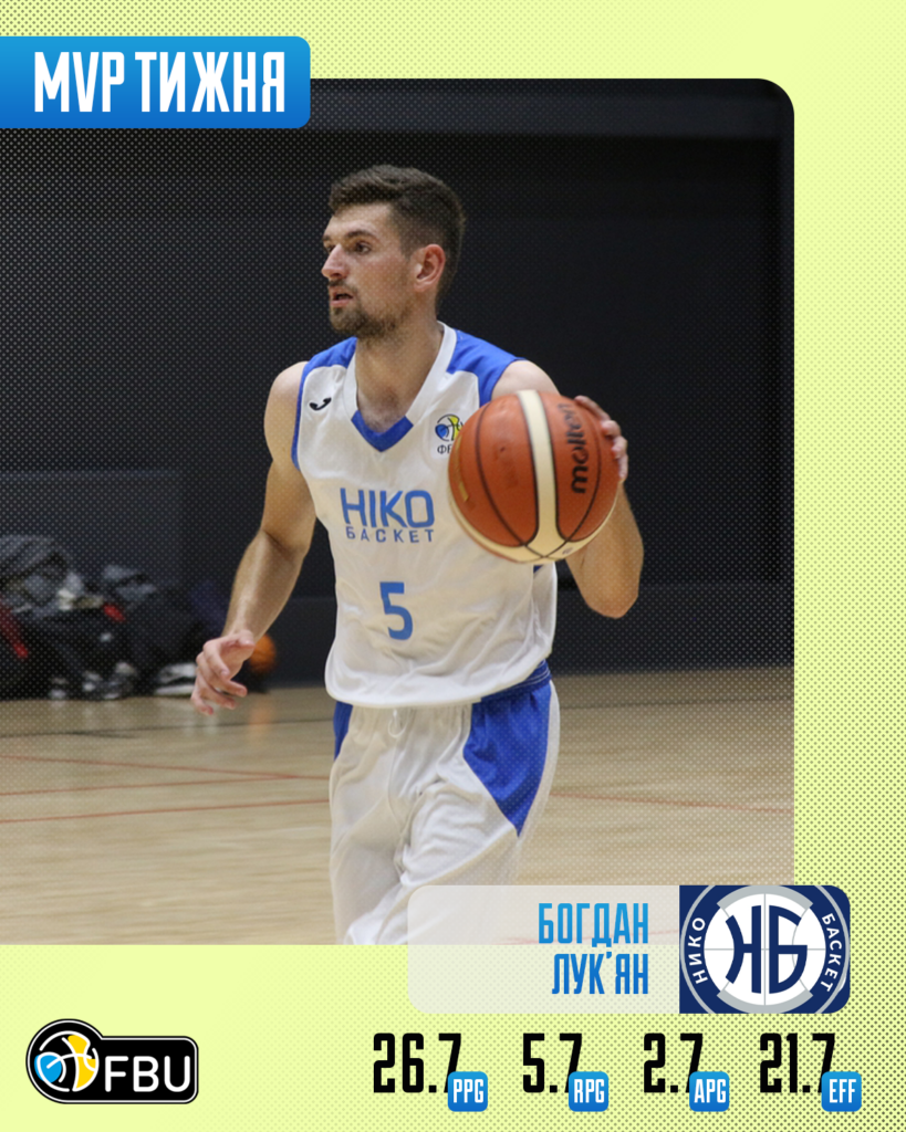 Визначено MVP та символічну збірну першого ігрового тижня Вищої ліги 6 - basket.com.ua Визначено MVP та символічну збірну першого ігрового тижня Вищої ліги 5 - basket.com.ua
