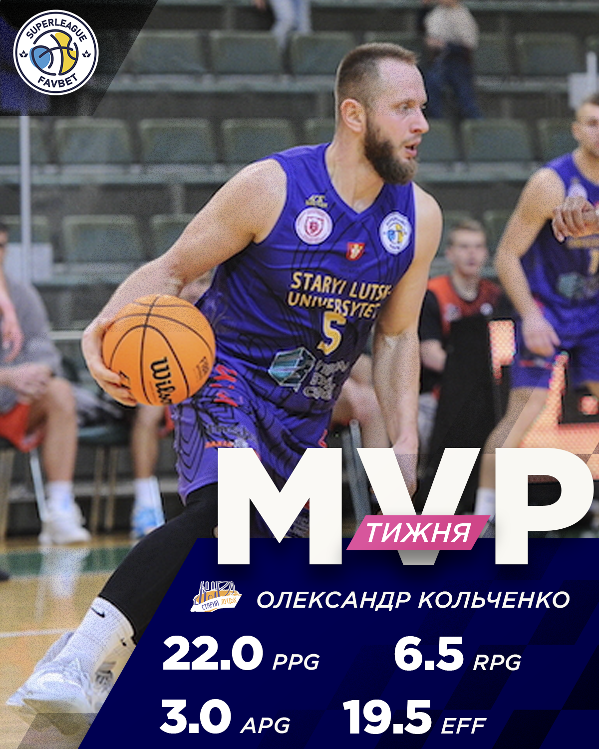 Олександр Кольченко вперше в сезоні став MVP тижня в Суперлізі 3