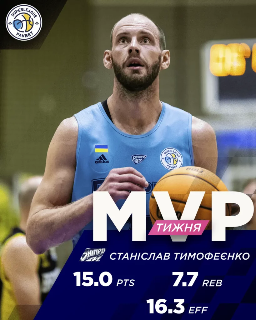 Визначилась символічна збірна та MVP першого ігрового тижня чоловічої Суперліги 4 - basket.com.ua Визначилась символічна збірна та MVP першого ігрового тижня чоловічої Суперліги 3 - basket.com.ua