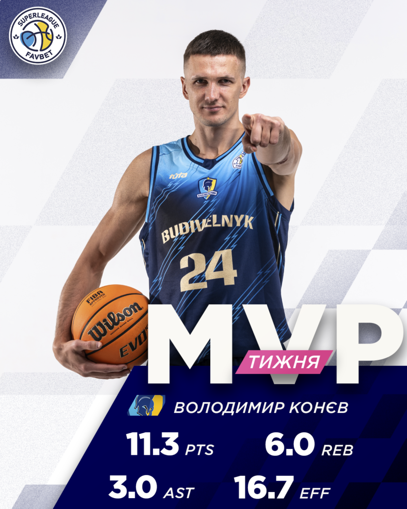 Визначилась символічна збірна та MVP другого ігрового тижня Суперліги Favbet 6 - basket.com.ua Визначилась символічна збірна та MVP другого ігрового тижня Суперліги Favbet 5 - basket.com.ua
