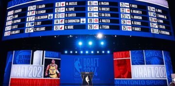 НБА назвала дати проведення драфту-2025 53