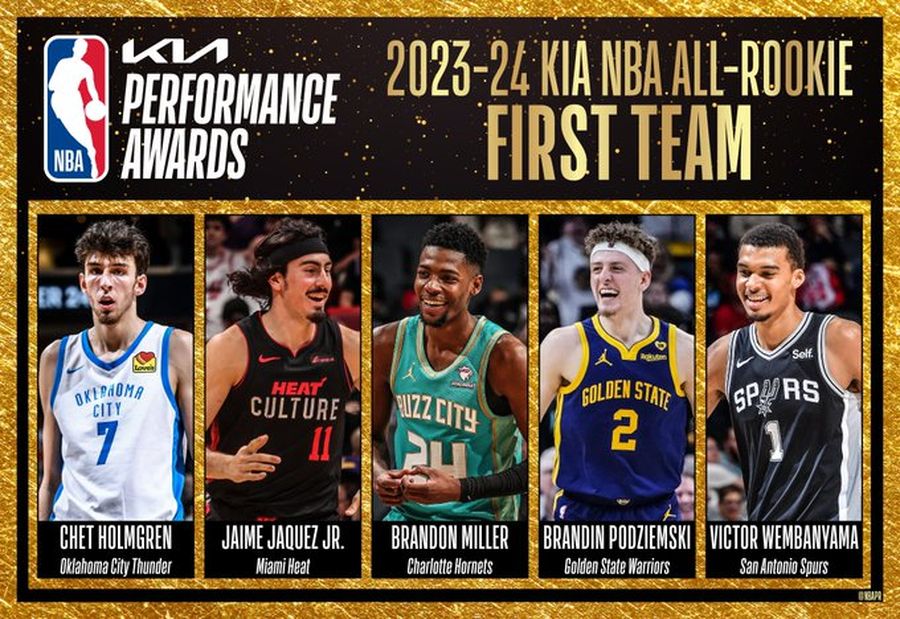 НБА назвала збірні новачків сезону 2023/2024 2 - basket.com.ua НБА назвала збірні новачків сезону 2023/2024 1 - basket.com.ua