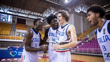 Євробаскет U-20: результати матчів 19 липня 31