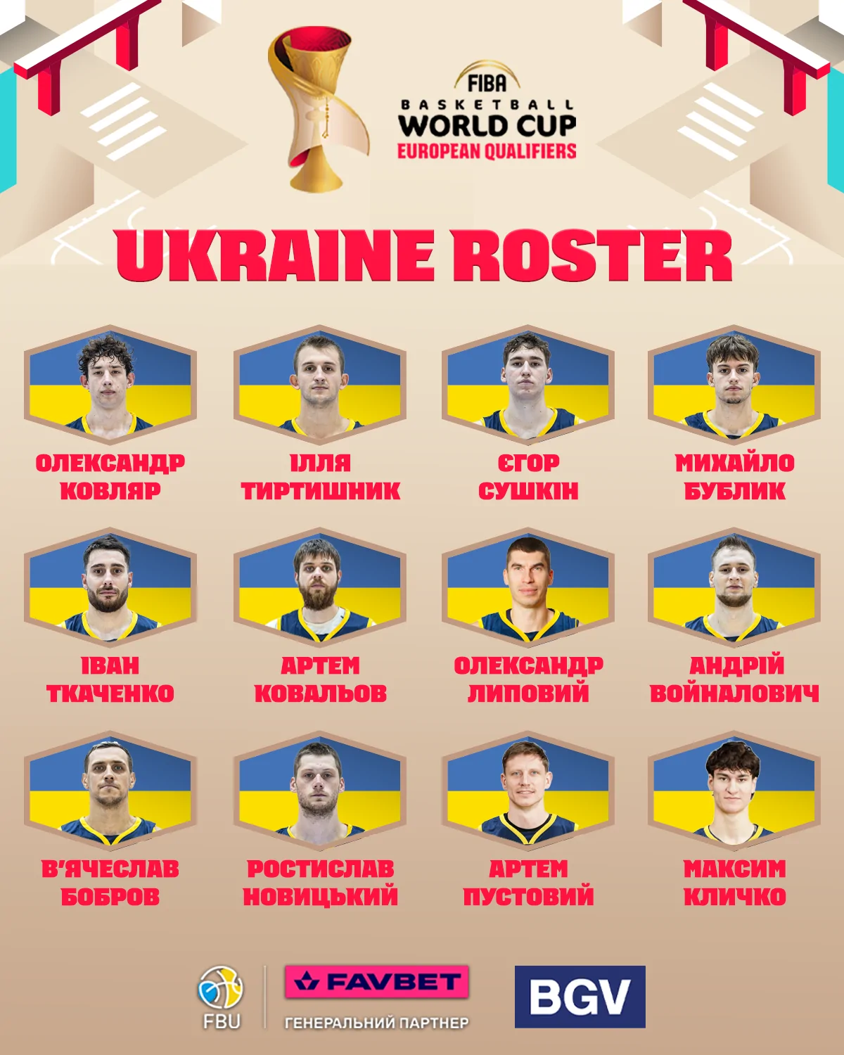 12 гравців - у складі збірної України на матчі проти Грузії та Данії 3