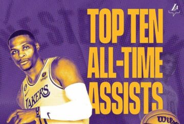 Рассел Вестбрук вийшов на десяте місце у списку асистентів за всю історію НБА 39 - basket.com.ua