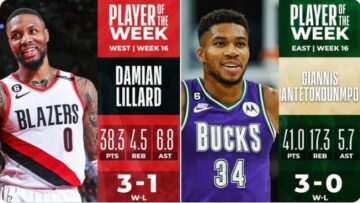 Визначено найкращих гравців тижня в НБА 55 - basket.com.ua