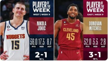 Визначено найкращих гравців дев'ятого тижня НБА 51 - basket.com.ua