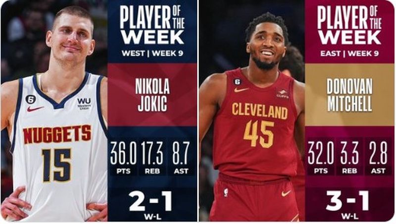 Визначено найкращих гравців дев'ятого тижня НБА 1 - basket.com.ua