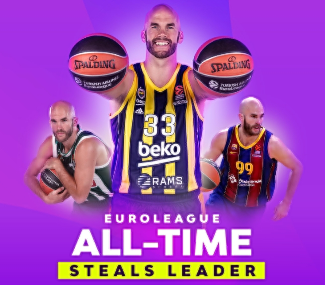 НІк Калатес встановив історичний рекорд Євроліги 1 - basket.com.ua