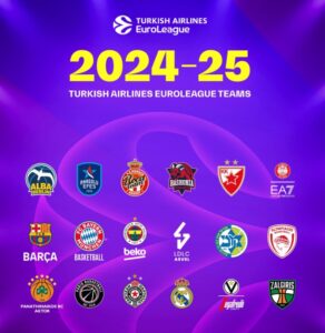 Євроліга назвала учасників сезону-2024/25. В складі сталася одна зміна 29 - basket.com.ua