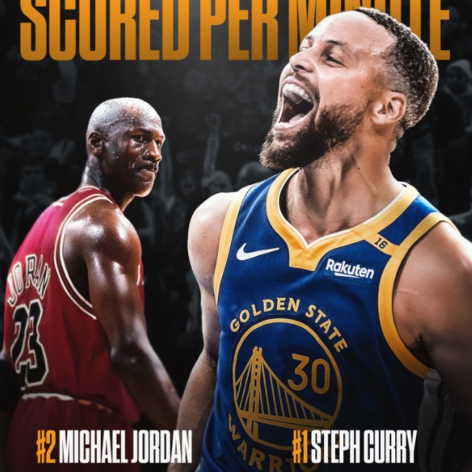 Стефен Каррі побив рекорд Майкла Джордана 1