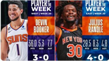 Визначено найкращих гравців тижня в НБА 35 - basket.com.ua