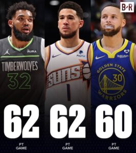 Втретє за сезон гравець НБА набрав 60 очок, але його команда програла 27 - basket.com.ua