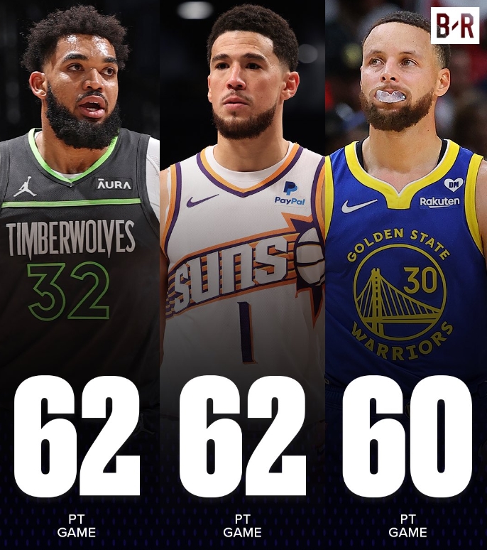 Втретє за сезон гравець НБА набрав 60 очок, але його команда програла 1 - basket.com.ua