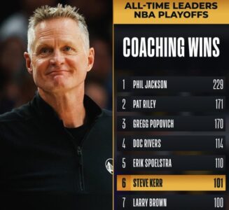 Стів Керр перевершив легендарного члена Залу слави за перемогами в плей-офф НБА 27