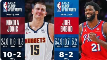 Визначено найкращих гравців січня в НБА 25 - basket.com.ua