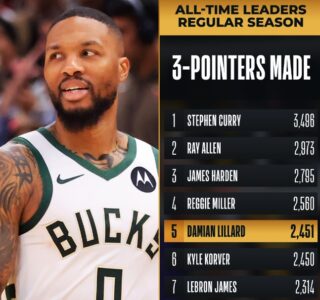 Деміан Ліллард піднявся в топ-5 снайперів за всю історію НБА 33 - basket.com.ua