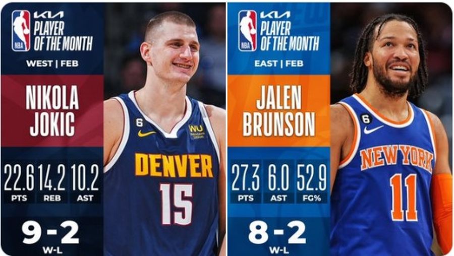 Визначено найкращих гравців лютого в НБА 2 - basket.com.ua Визначено найкращих гравців лютого в НБА 1 - basket.com.ua