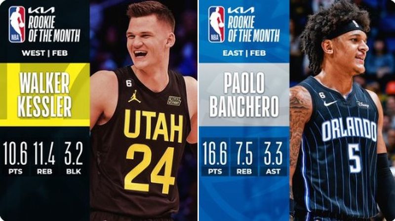Визначено найкращих новачків лютого в НБА 2 - basket.com.ua Визначено найкращих новачків лютого в НБА 1 - basket.com.ua