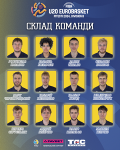 Сипало, Кличко, Кулішенко — у складі збірної України U-20 на чемпіонат Європи 67 - basket.com.ua