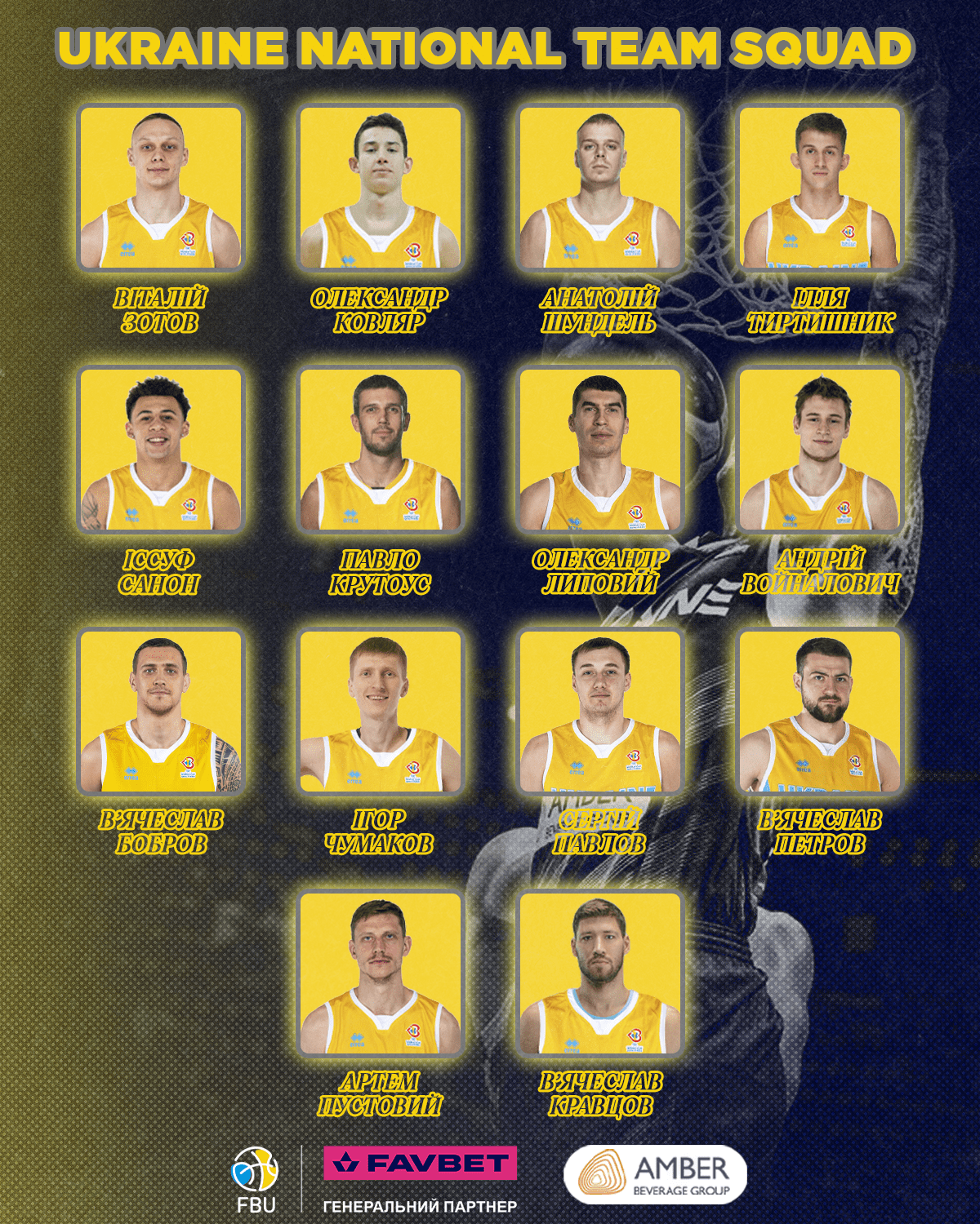 Віталій Степановський: “Покликали до збірної Олександра Кобзистого” 4 - basket.com.ua Віталій Степановський: “Покликали до збірної Олександра Кобзистого” 3 - basket.com.ua