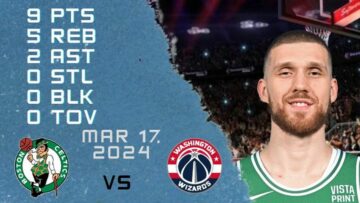 Святослав Михайлюк відіграв рекордні для себе хвилини у сезоні 2023/2024 53 - basket.com.ua