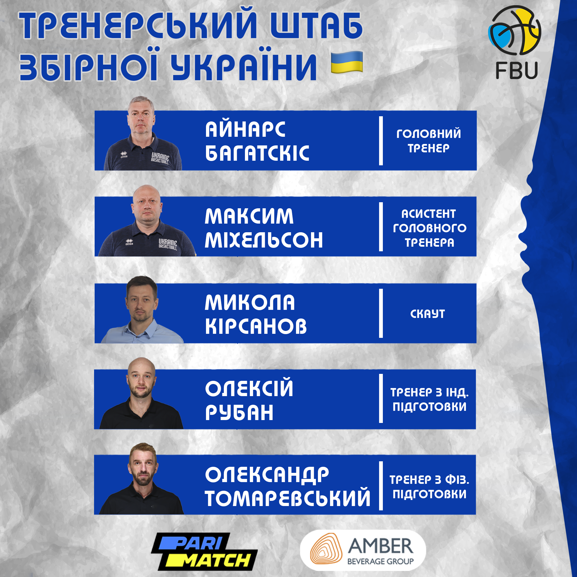 В національній збірній відбулись зміни у тренерському штабі 3 - basket.com.ua