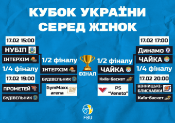 Женский Кубок Украины: трансляция матчей 1/2 финала 33 - basket.com.ua
