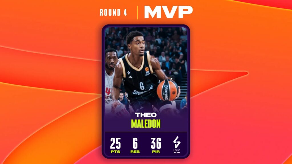 Розігруючий АСВЕЛа – MVP 4-го туру Євроліги 1