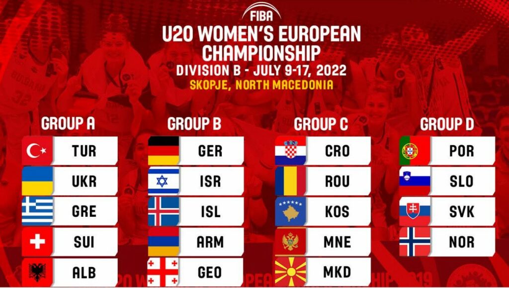 Жіноча збірна України стартує на чемпіонаті Європи U-20: анонс 6 - basket.com.ua Жіноча збірна України стартує на чемпіонаті Європи U-20: анонс 5 - basket.com.ua