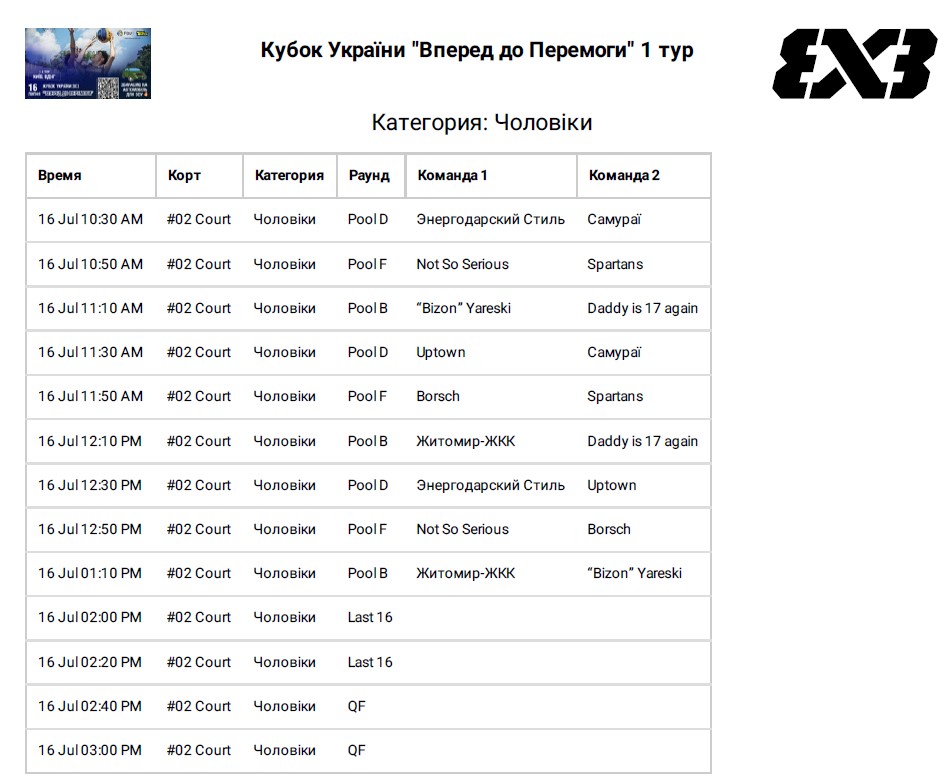 Кубок України 3х3: розклад київського етапу 6 - basket.com.ua Кубок України 3х3: розклад київського етапу 5 - basket.com.ua