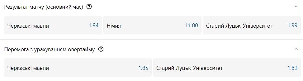 Суперліга Parimatch: названо фаворитів матчів 23 жовтня 4 - basket.com.ua Суперліга Parimatch: названо фаворитів матчів 23 жовтня 3 - basket.com.ua